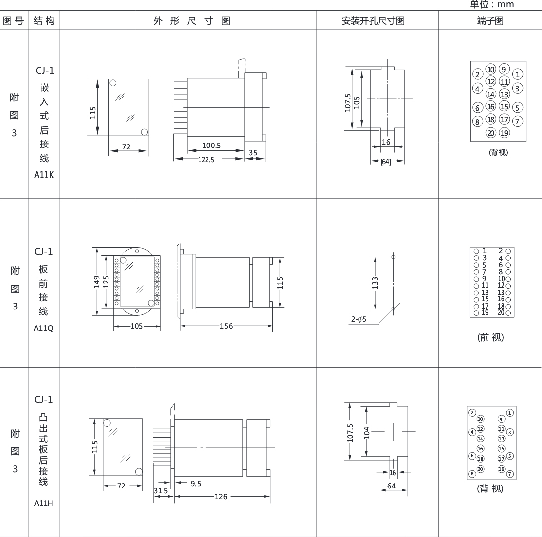 DL-33電流繼電器外形結(jié)構(gòu)及開孔尺寸圖 DL-33電流繼電器外形結(jié)構(gòu)及開孔尺寸圖