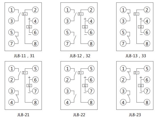 JL8-33集成電路電流繼電器內部接線圖及外引接線圖(正視圖) JL8-33集成電路電流繼電器內部接線圖及外引接線圖(正視圖)