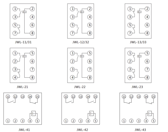 JWL-31內部接線及外引接線圖(正視圖) JWL-31內部接線及外引接線圖(正視圖)