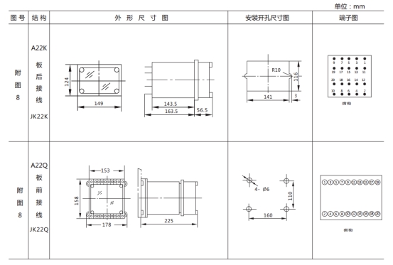 LL-13A繼電器外形及開孔尺寸 LL-13A繼電器外形及開孔尺寸