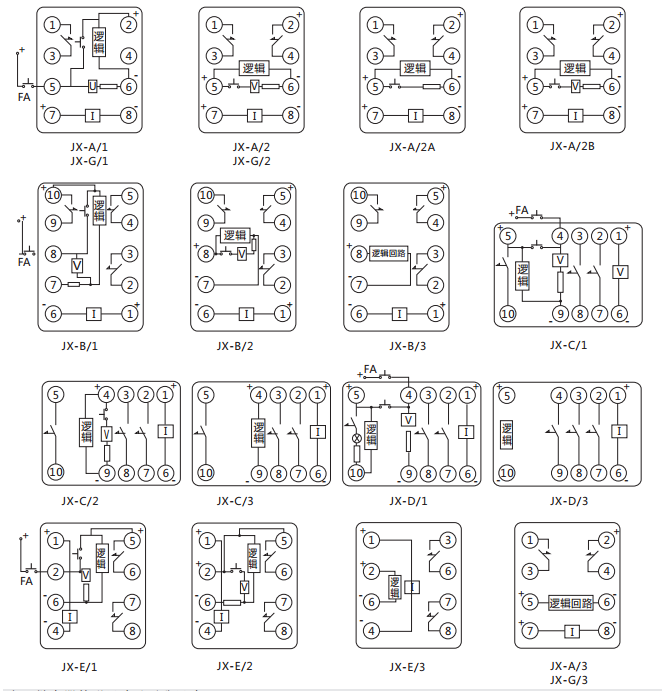 JX-C靜態信號繼電器內部接線及外引接線圖(正視圖) JX-C靜態信號繼電器內部接線及外引接線圖(正視圖)