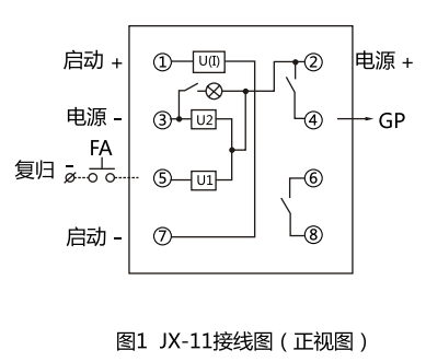 JX-31集成電路信號繼電器型號名稱圖2 JX-31集成電路信號繼電器型號名稱圖2
