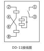 DD-11/50接地繼電器內(nèi)部接線圖 DD-11/50接地繼電器內(nèi)部接線圖