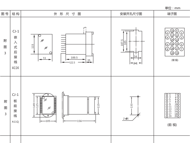 DLS-32A雙位置繼電器外形結(jié)構(gòu)圖片1 DLS-32A雙位置繼電器外形結(jié)構(gòu)圖片1