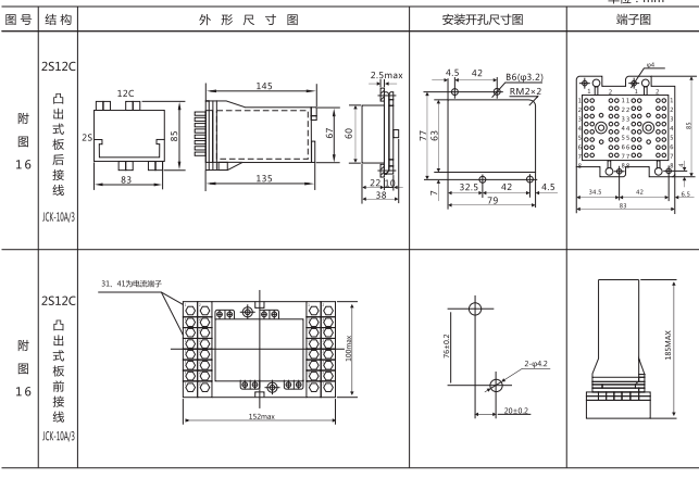 DLS-43/8-2雙位置繼電器外形尺寸圖片 DLS-43/8-2雙位置繼電器外形尺寸圖片
