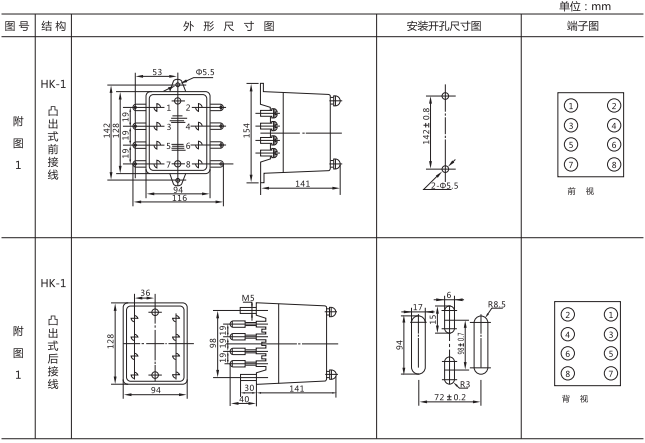 DT-13/90同步檢查繼電器尺寸圖 DT-13/90同步檢查繼電器尺寸圖