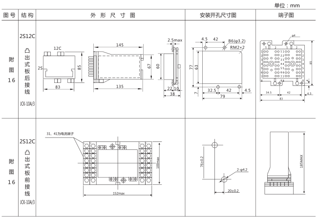 DZS-652中間繼電器外形及安裝尺寸圖片 DZS-652中間繼電器外形及安裝尺寸圖片