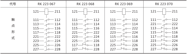 RXMH2大容量中間繼電器技術數據圖片三 RXMH2大容量中間繼電器技術數據圖片三