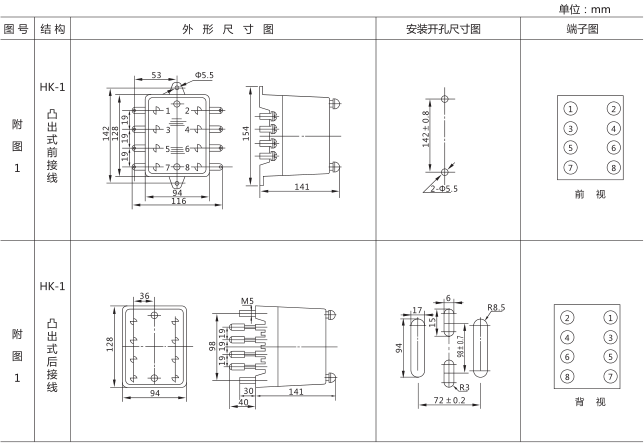 DSJ-13斷電延時時間繼電器外形及開孔尺寸圖片 DSJ-13斷電延時時間繼電器外形及開孔尺寸圖片
