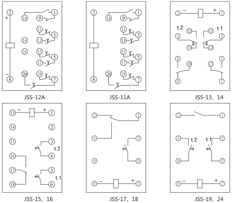 JSS-24時(shí)間繼電器背后接線圖及外引接線圖(背視圖)圖片 JSS-24時(shí)間繼電器背后接線圖及外引接線圖(背視圖)圖片