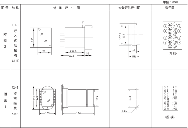 JSS-24時(shí)間繼電器外形尺寸及安裝開(kāi)孔尺寸圖片一 JSS-24時(shí)間繼電器外形尺寸及安裝開(kāi)孔尺寸圖片一