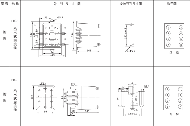 JSS-24時(shí)間繼電器外形尺寸及安裝開(kāi)孔尺寸圖片三 JSS-24時(shí)間繼電器外形尺寸及安裝開(kāi)孔尺寸圖片三