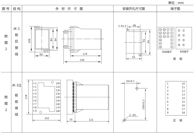 SS-23型時間繼電器外形及開孔尺寸圖片 SS-23型時間繼電器外形及開孔尺寸圖片