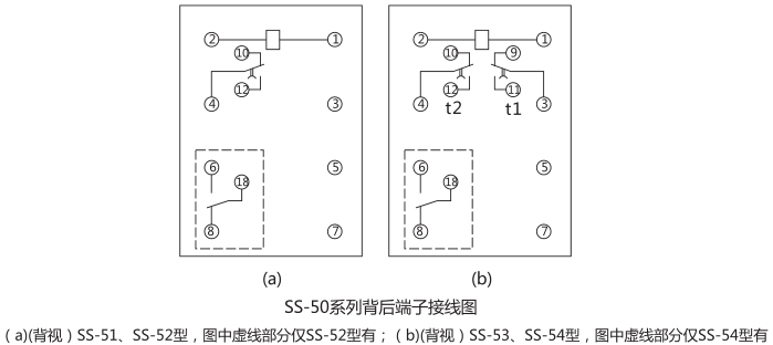 SS-54時間繼電器內部接線圖及外引接線圖片 SS-54時間繼電器內部接線圖及外引接線圖片