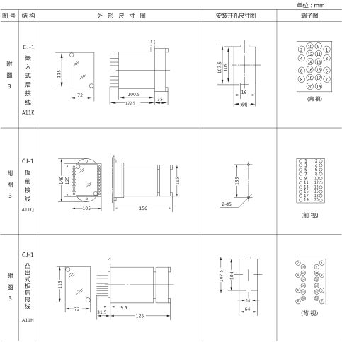 SS-61時(shí)間繼電器外形及開孔尺寸圖片 SS-61時(shí)間繼電器外形及開孔尺寸圖片