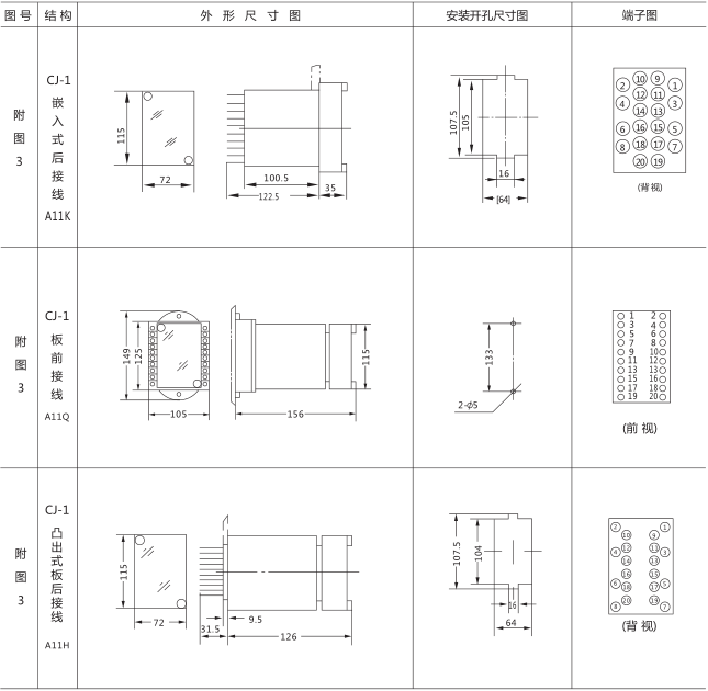 SSJ8-21高精度時間繼電器外形及開孔尺寸圖片3 SSJ8-21高精度時間繼電器外形及開孔尺寸圖片3