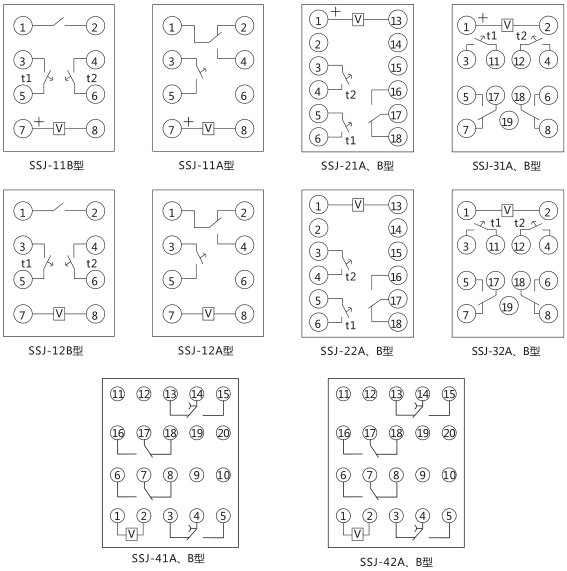 SSJ-21B靜態(tài)時(shí)間繼電器內(nèi)部接線及外引接線圖(正視圖)圖片 SSJ-21B靜態(tài)時(shí)間繼電器內(nèi)部接線及外引接線圖(正視圖)圖片
