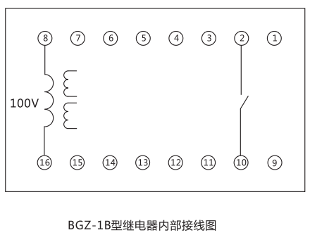 BGZ-1B高頻率繼電器內(nèi)部接線(xiàn)圖 BGZ-1B高頻率繼電器內(nèi)部接線(xiàn)圖