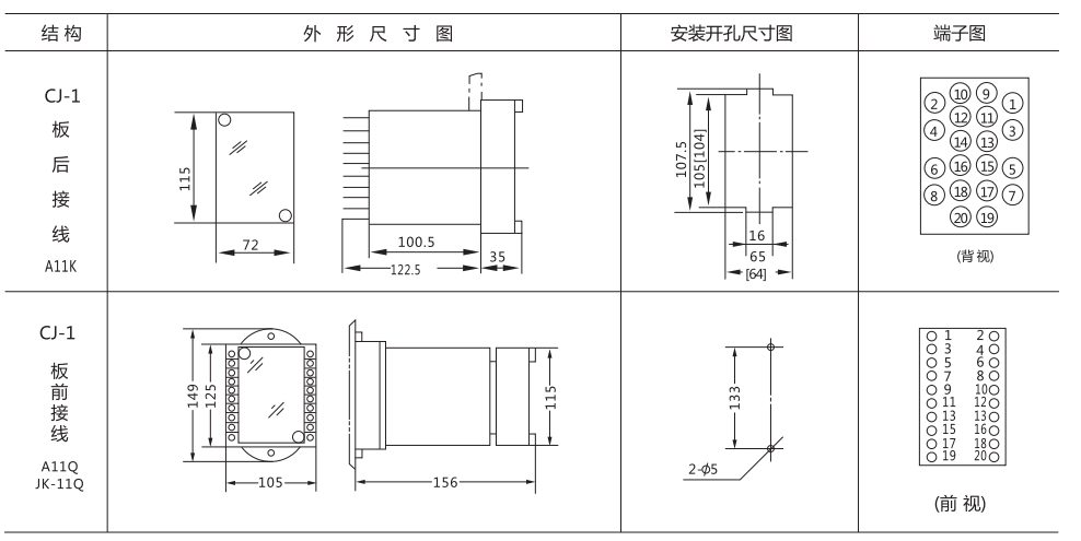 BXX-2相序繼電器外形及開孔尺寸 BXX-2相序繼電器外形及開孔尺寸