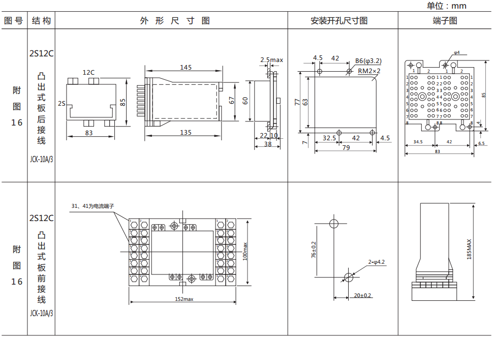 DY-23CE電壓繼電器外形尺寸及開孔尺寸圖 DY-23CE電壓繼電器外形尺寸及開孔尺寸圖