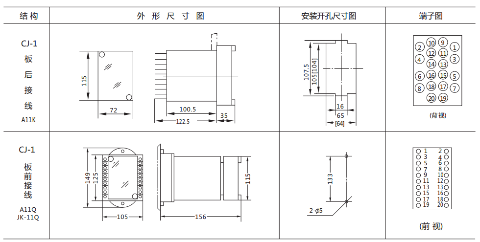 DY-37/Z電壓繼電器外形及開孔尺寸圖 DY-37/Z電壓繼電器外形及開孔尺寸圖