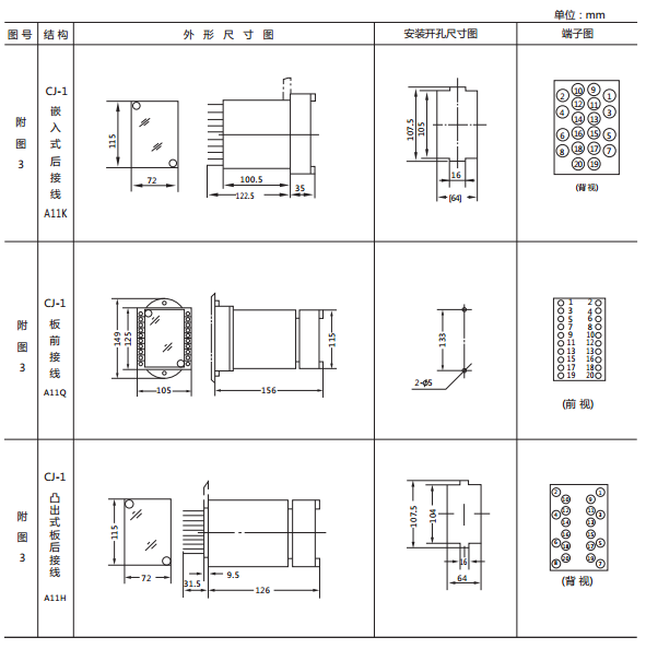 JY8-11集成電路電壓繼電器外形及開孔尺寸2 JY8-11集成電路電壓繼電器外形及開孔尺寸2