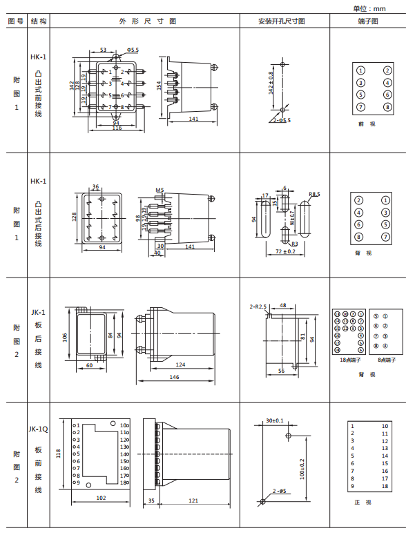 JY-A/3DK無輔源電壓繼電器外形尺寸及開孔尺寸 JY-A/3DK無輔源電壓繼電器外形尺寸及開孔尺寸