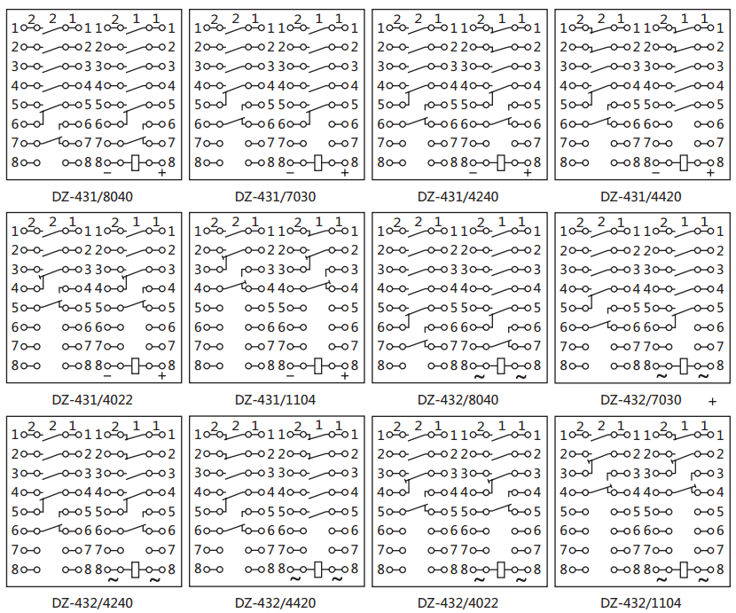DZ-432中間繼電器內部接線圖及外引接線圖(背視) DZ-432中間繼電器內部接線圖及外引接線圖(背視)