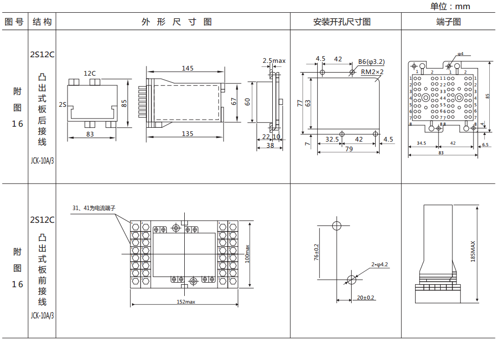 DZ-700E中間繼電器外形及開孔尺寸 DZ-700E中間繼電器外形及開孔尺寸