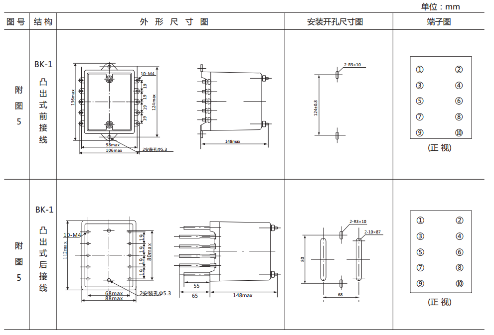 DZB-127帶保持中間繼電器外形及開(kāi)孔尺寸 DZB-127帶保持中間繼電器外形及開(kāi)孔尺寸
