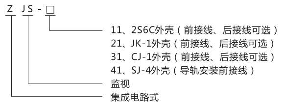 ZJS-41跳閘回路監(jiān)視繼電器型號及含義 ZJS-41跳閘回路監(jiān)視繼電器型號及含義
