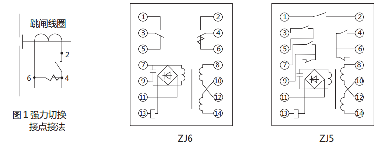 ZJ5中間繼電器內(nèi)部接線(xiàn)圖及外引接線(xiàn)圖(正視圖) ZJ5中間繼電器內(nèi)部接線(xiàn)圖及外引接線(xiàn)圖(正視圖)