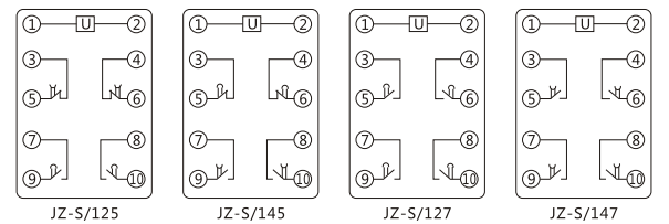 JZ-S/327靜態(tài)可調(diào)延時中間繼電器內(nèi)部接線圖及外引接線圖 JZ-S/327靜態(tài)可調(diào)延時中間繼電器內(nèi)部接線圖及外引接線圖
