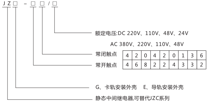 JZE-26卡軌式靜態中間繼電器型號分類及含義 JZE-26卡軌式靜態中間繼電器型號分類及含義