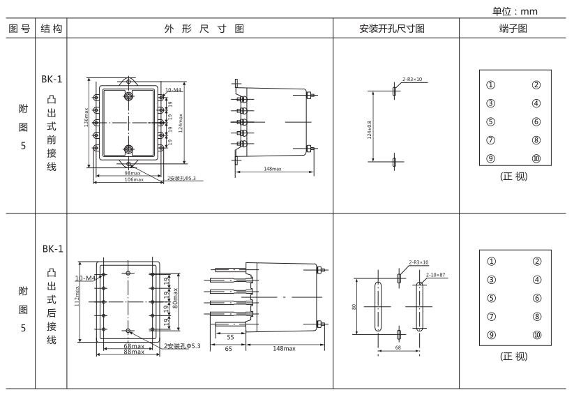 DZ-17中間繼電器外形及開孔尺寸 DZ-17中間繼電器外形及開孔尺寸