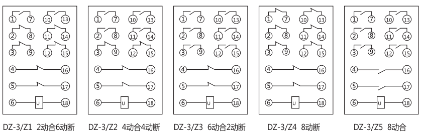 DZ-3/Z4中間繼電器內部接線圖及外引接線圖(正視圖) DZ-3/Z4中間繼電器內部接線圖及外引接線圖(正視圖)