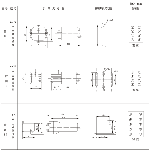 JX-32靜態信號繼電器外形及開孔尺寸圖1 JX-32靜態信號繼電器外形及開孔尺寸圖1