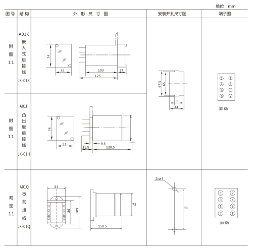 JX-32靜態信號繼電器外形及開孔尺寸圖3 JX-32靜態信號繼電器外形及開孔尺寸圖3
