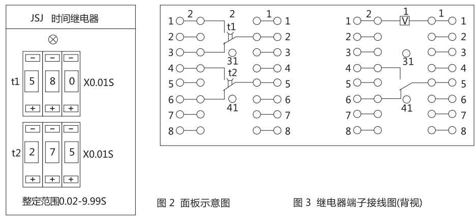 JSJ-4交流斷電延時繼電器面板示意圖和端子接線圖 JSJ-4交流斷電延時繼電器面板示意圖和端子接線圖