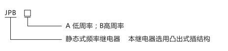 JPB-B數字式頻率繼電器型號分類及含義 JPB-B數字式頻率繼電器型號分類及含義