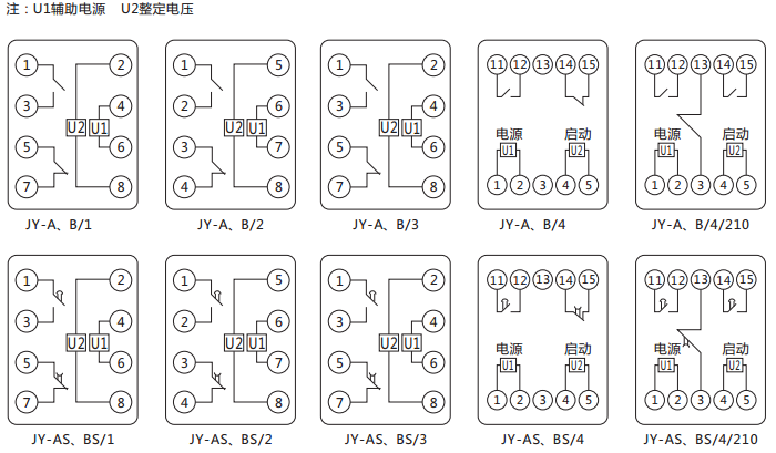 JY-BS/1集成電路電壓繼電器內部接線及外引接線圖 JY-BS/1集成電路電壓繼電器內部接線及外引接線圖