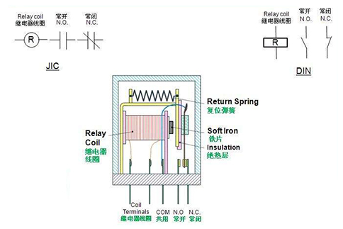 繼電器接線圖 繼電器接線圖